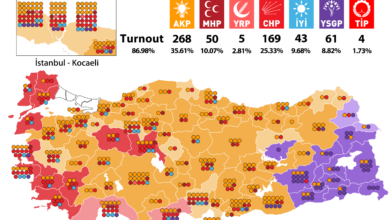 Results of the 2023 parliamentary elections in Turkey Credit: wikipedia